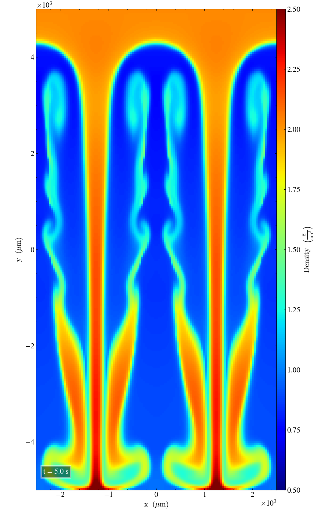 _images/density_slope_1_50.png